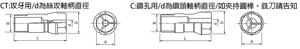 C型鑽軸及筒夾 - 產品介紹 - 多軸鑽孔、攻牙主軸頭-晉益廣實業有限公司
